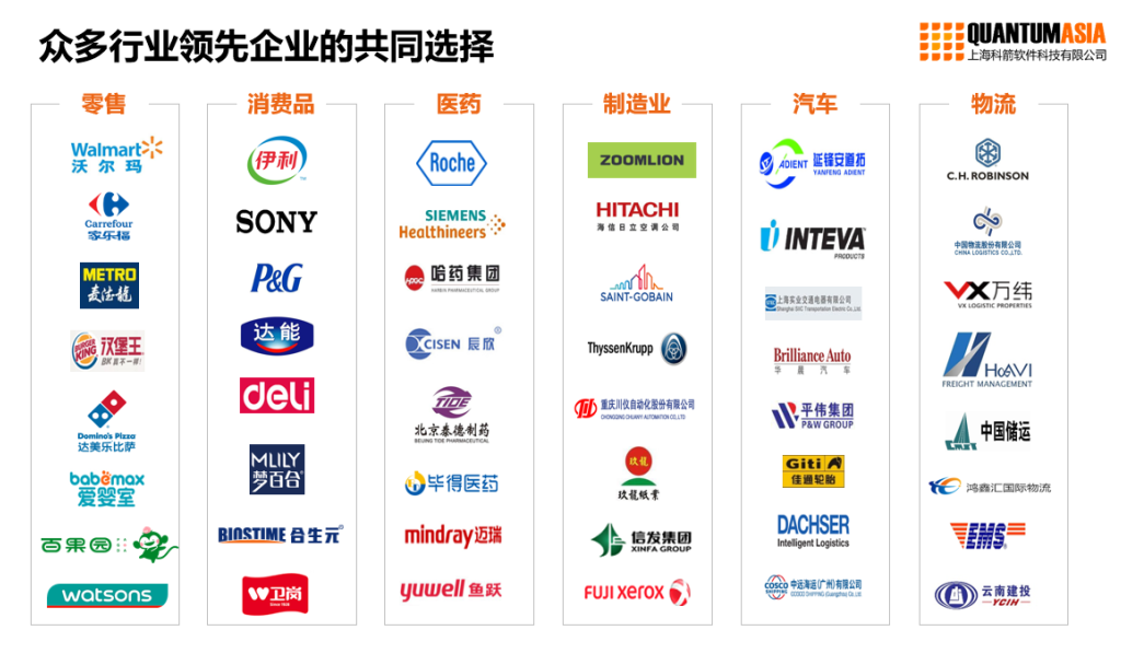 科箭軟件客戶