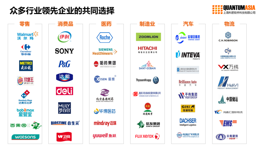 科箭軟件各行業(yè)客戶