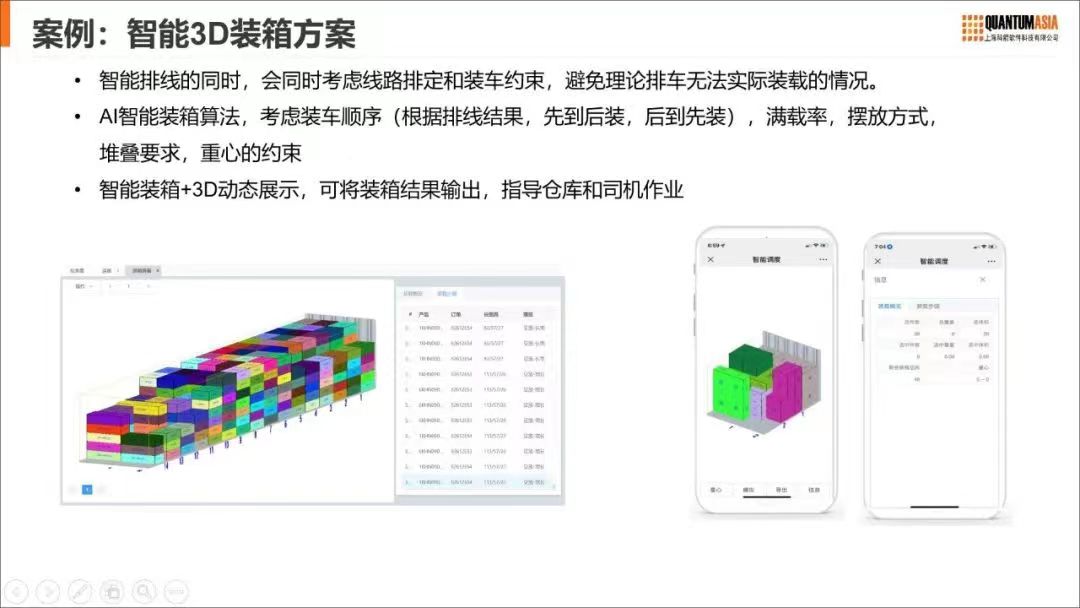 科箭助力零售行業(yè)客戶的實施案例