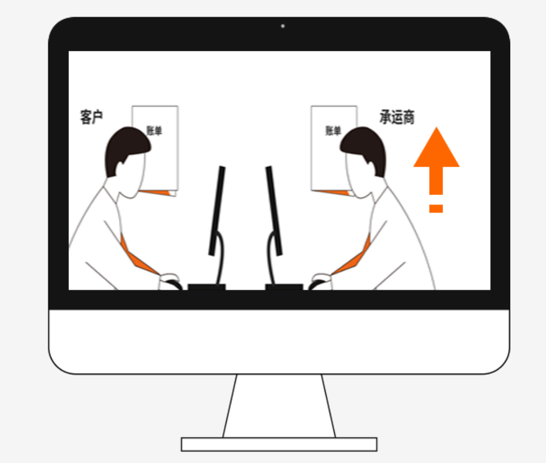 WMS倉儲管理軟件系統(tǒng)