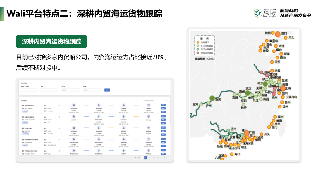 Wali平臺特點二：深耕內(nèi)貿(mào)海運貨物跟蹤