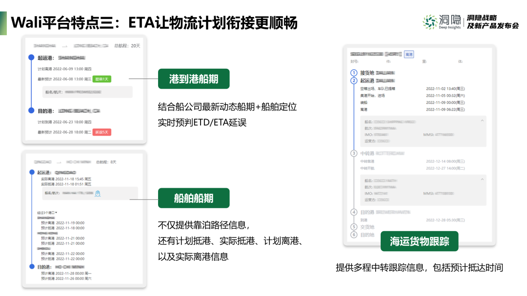 Wali平臺特點三：ETA讓物流計劃銜接更順暢