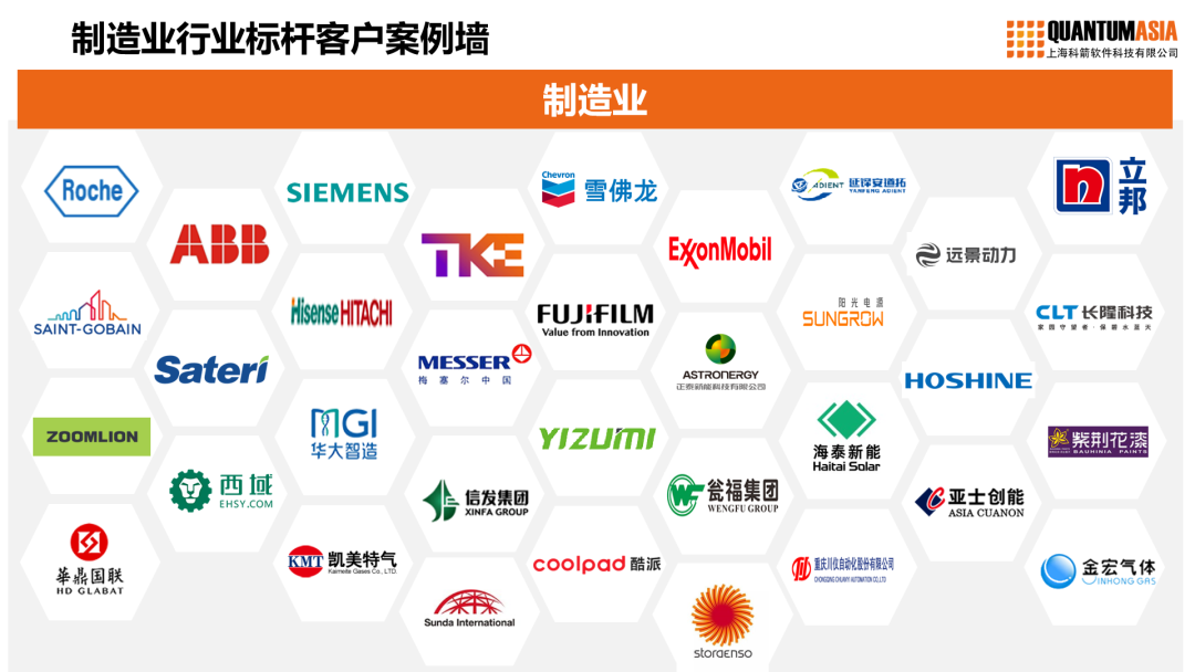 制造業(yè)行業(yè)標桿客戶案例墻